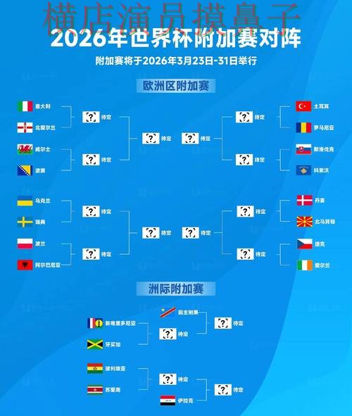 世界杯竞猜平台盘点合集：覆盖数据分析+直播与入口方式 - World Cup 2026