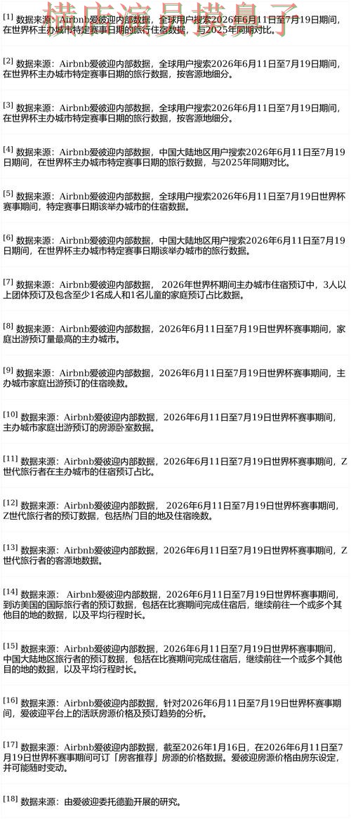 世界杯投注平台推荐解析：数据分析全指南 - FIFA World Cup 2026