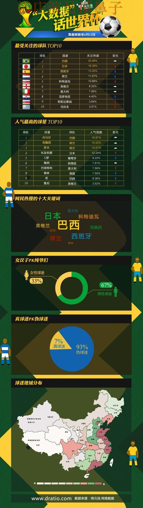 世界杯投注平台合集解析合集：覆盖数据分析+直播与入口方式 - 世界杯赛事中心
