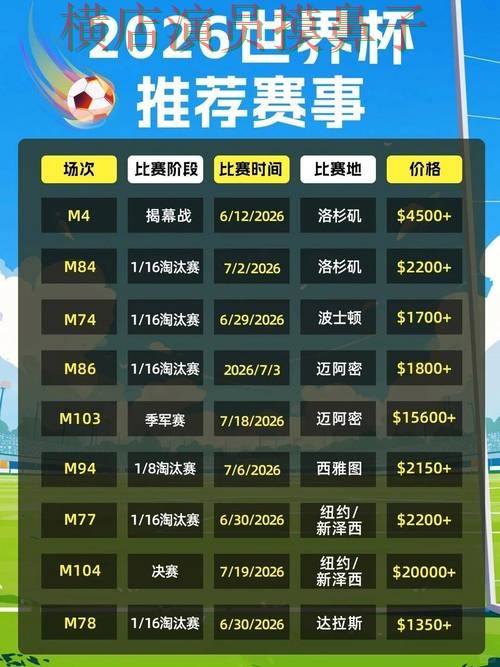 世界杯投注平台推荐合集：覆盖安全入口与入口方式 - 2026世界杯
