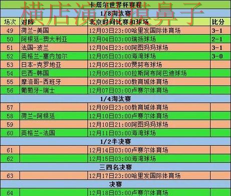 FIFA World Cup 2026期间热门世界杯投注入口汇总与用户反馈分析