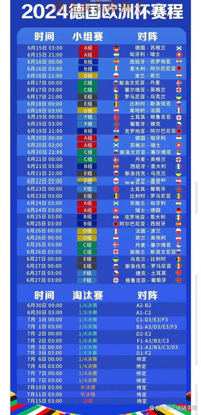 世界杯赛事中心期间热门世界杯投注入口整理与直播入口分析
