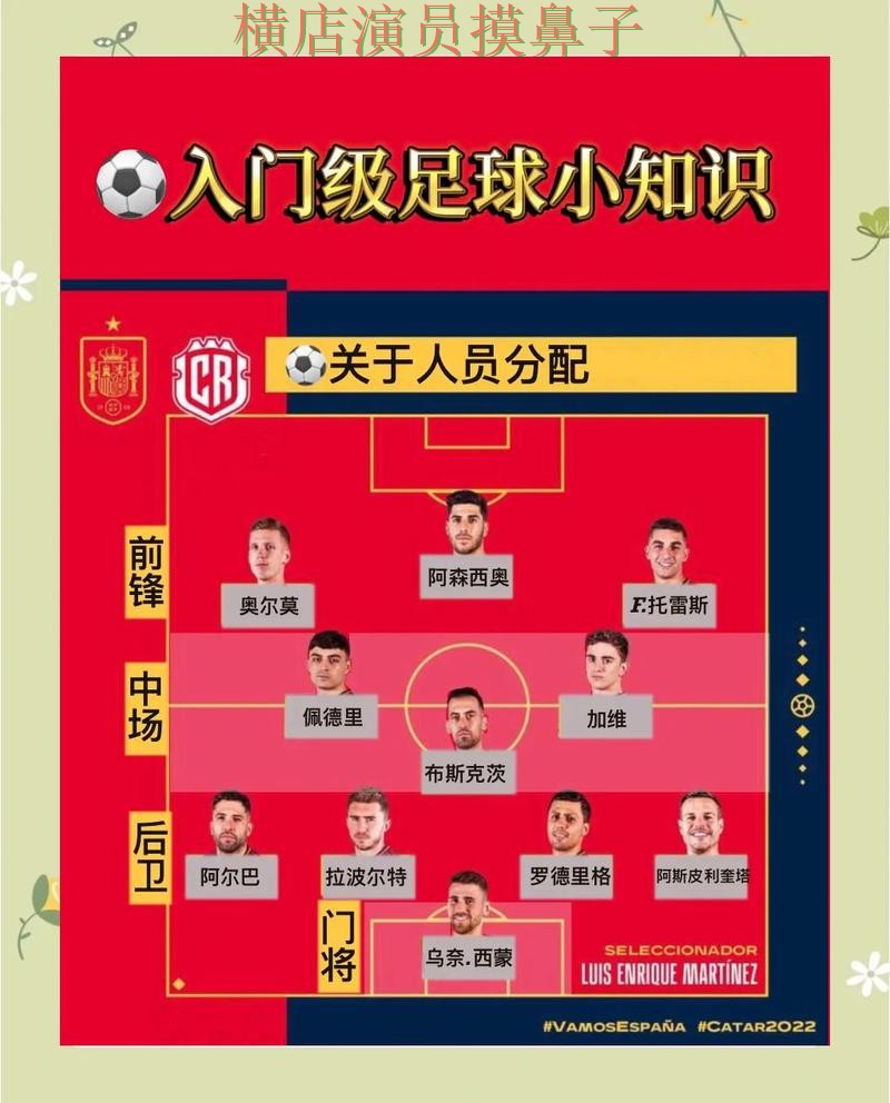 揭秘世界杯竞猜平台:从玩法指南到使用全流程解析 - 世界杯数据 揭秘世界杯竞猜平台:从玩法指南到使用全流程解析 - 世界杯数据