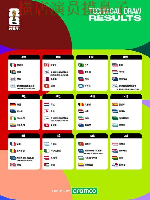 2026世界杯期间热门世界杯竞猜平台汇总与访问方式分析